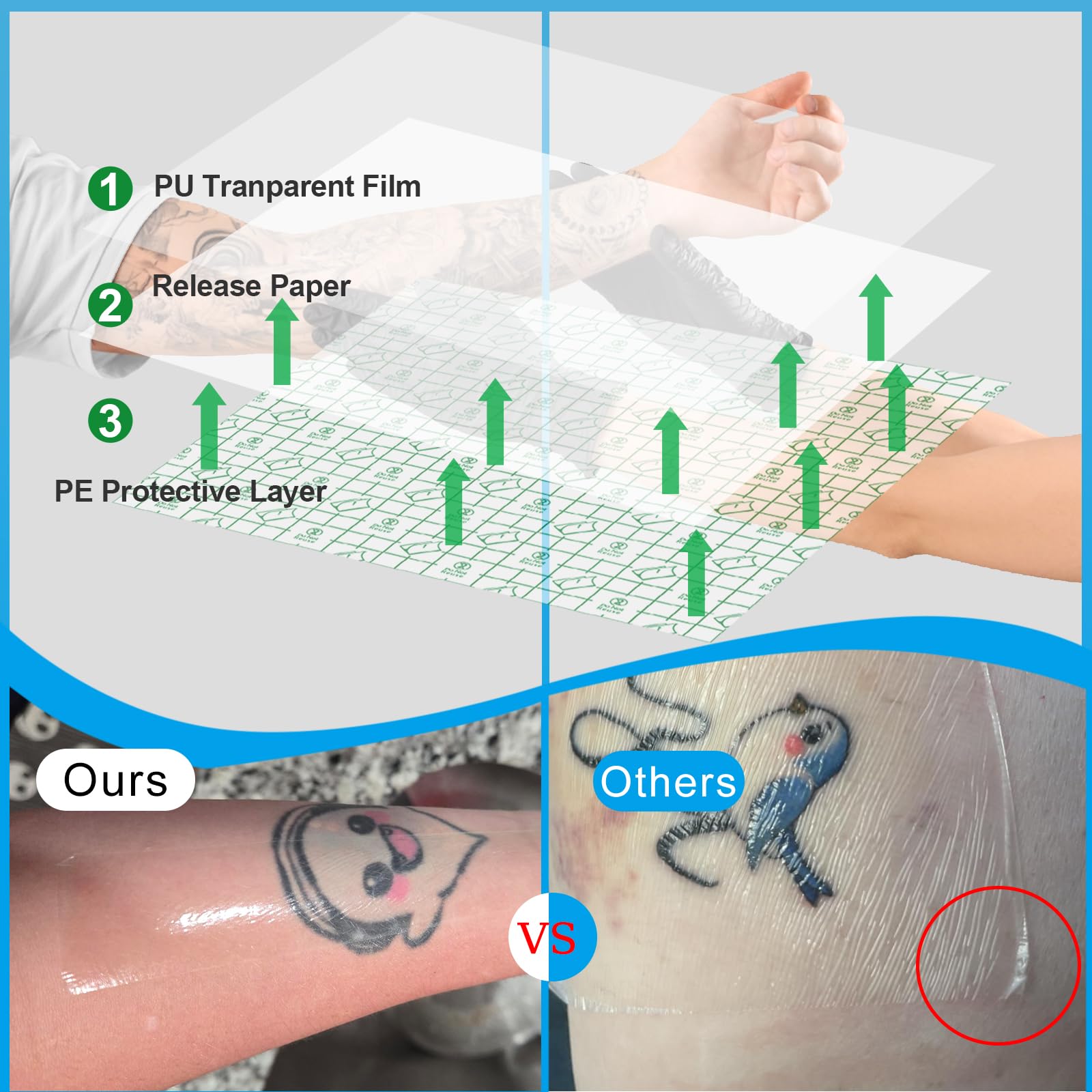 Tattoo Second Skin Film - 3 Rolls Waterproof Protection -6
