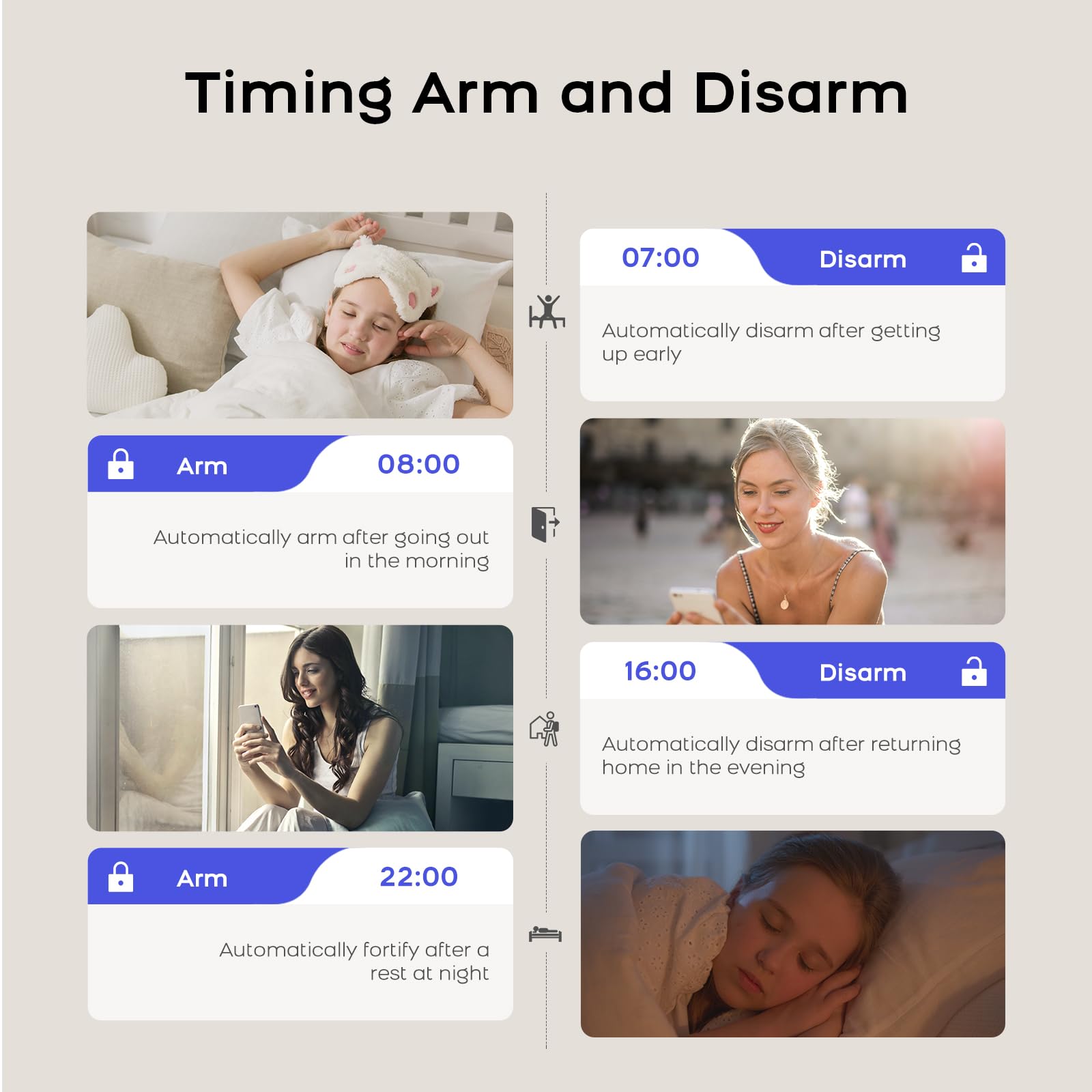 WiFi Alarmas para Casa Inalámbrico, Sistema de Alarma Doméstica Antirrobo con Alerta App, Incluye: Sensores de Puertas/Ventanas,Dtecteores de Movimiento,Sirena, Mandos a Distancia