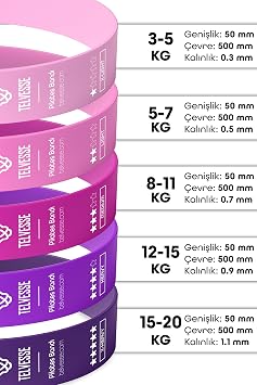 latex Pilates Aerobic Exercise Squat Tire Loop Tape Closed End Tone with 5 Different Resistance Bags
