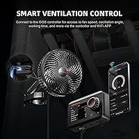 Vista 8 de Spider Farmer New Grow Tent Clip Fan 6", EC Motor, Custom 10 Dynamic Wind Speeds and 10-Level Oscillation, Weatherproof IP-54, Powerful Airflow but