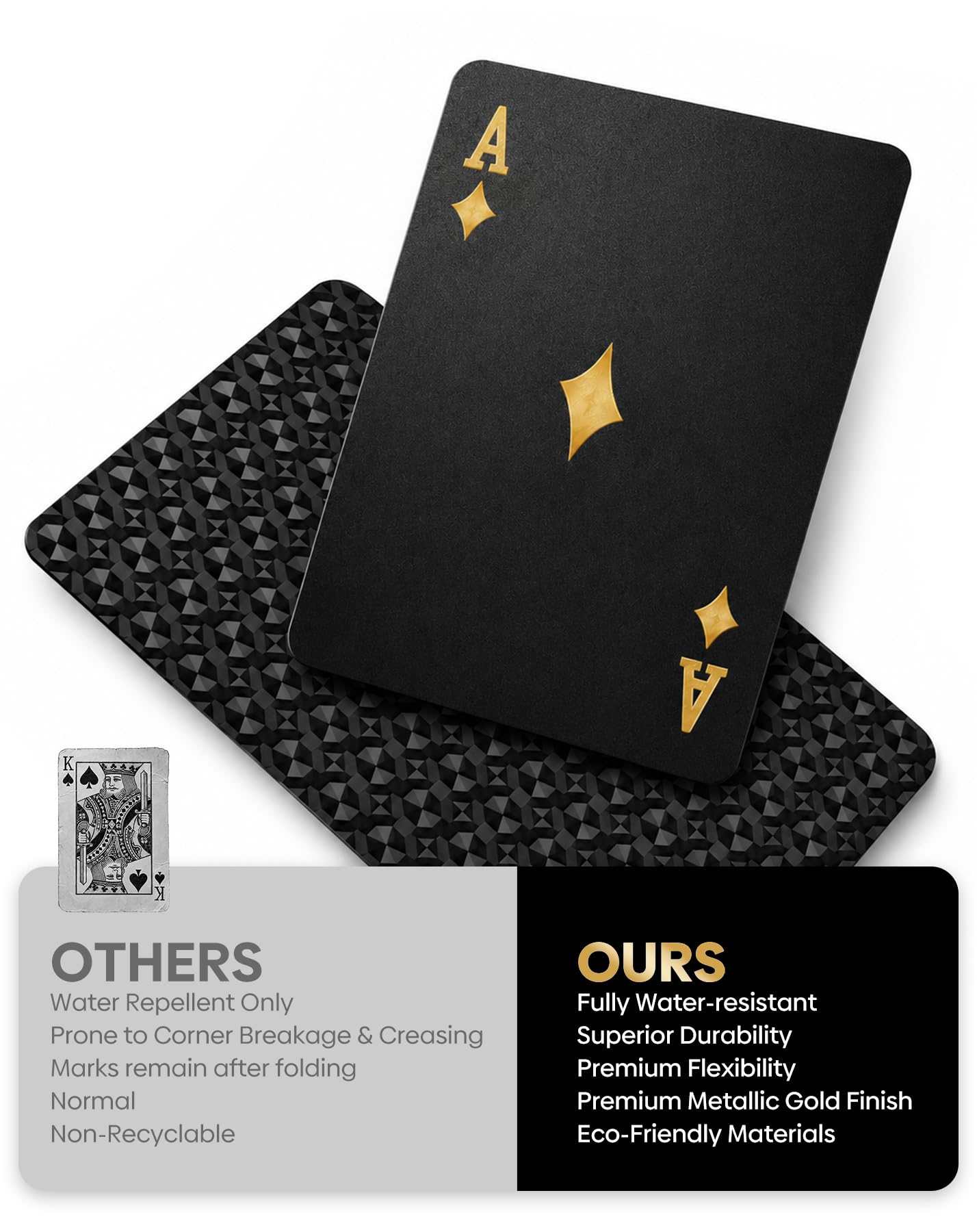 Carte da gioco impermeabili in plastica PET, colore oro nero, carte da poker lavabili e durevoli, per Texas Hold'em, Blackjack, Game Night, campeggio, viaggi, feste e regali, dimensioni