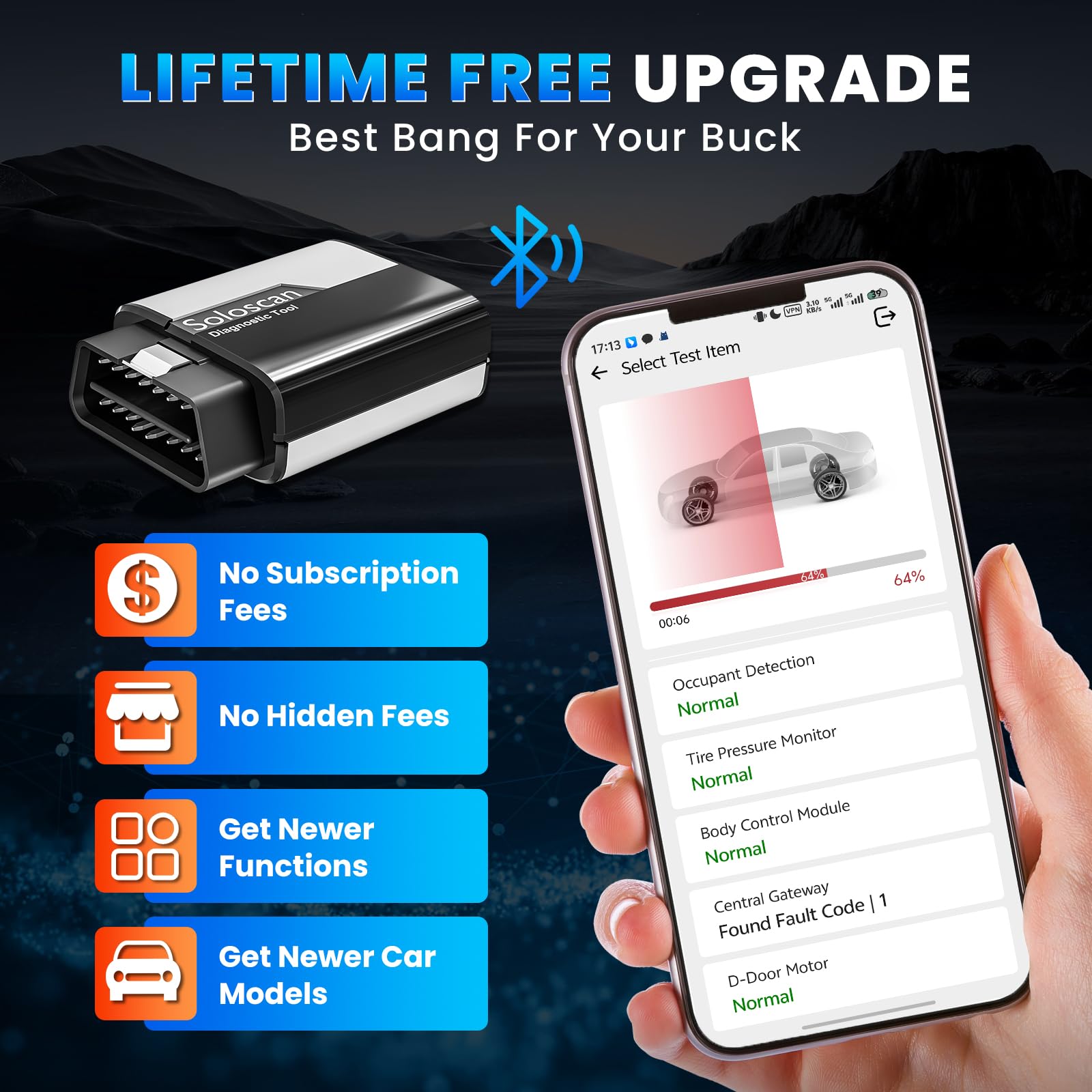 KINGBOLEN Soloscan OBD2 Diagnosegerät für Toyota/für Lexus, Alles System Kfz Diagnosegerät Mit 50+ Reset-Funktion,Bi-direktionale,Aktiver Test,ECU-Codierung, Lebenslanges kostenloses Update