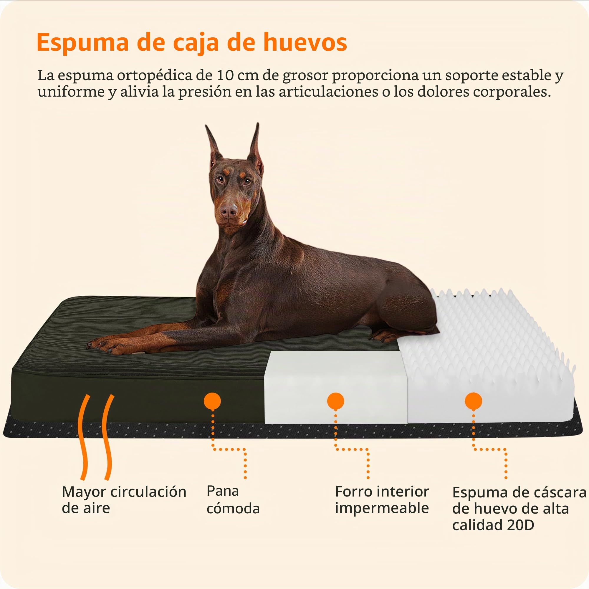 HMTOPE Cama ortopédica para perros de 10 cm de grosor, alfombrilla para perros grandes, extraíble y lavable, parte inferior antideslizante, forro interior impermeable, 120 cm, verde oliva