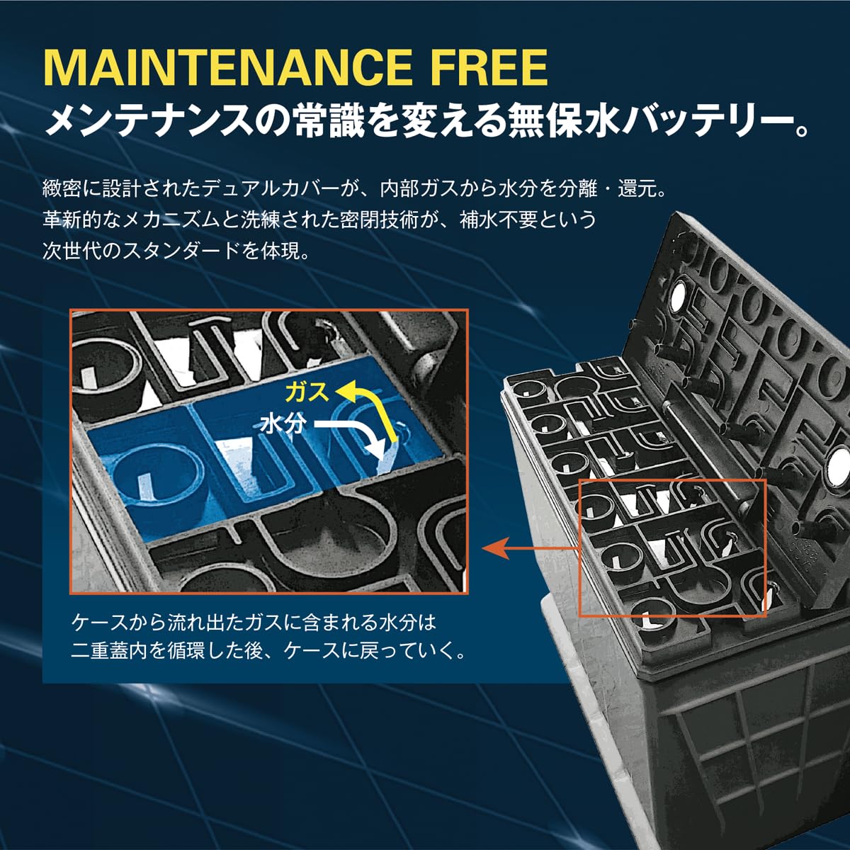 Amazon | VARTA(バルタ) Dynamic SLI LN2 (560 408 054) 輸入車・国産