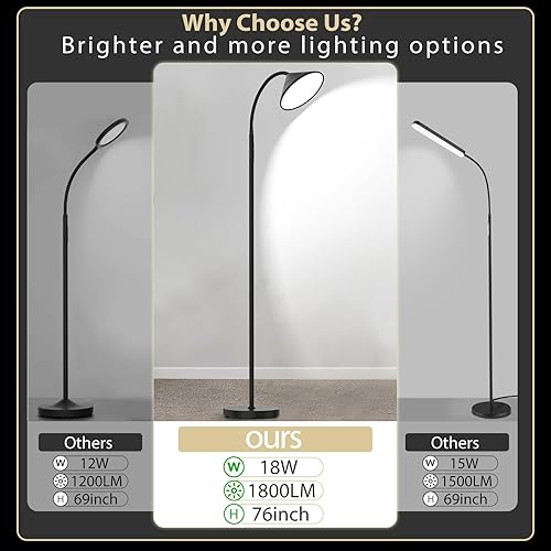 Miniatura 3 de Lámpara de pie LED de 76 pulgadas, lámpara de pie de lectura súper brillante de 18 W1800 lm, temperatura de color regulable y ajustable, 2700 K-6500