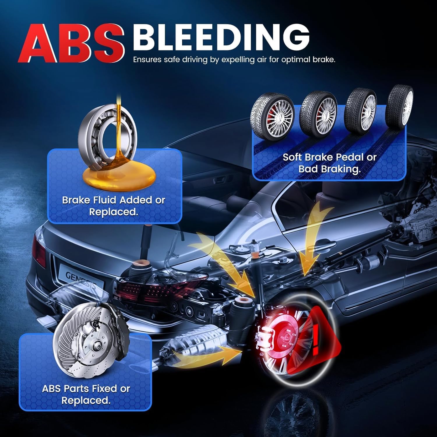 ANCEL DS200 Faster AutoVIN Technology