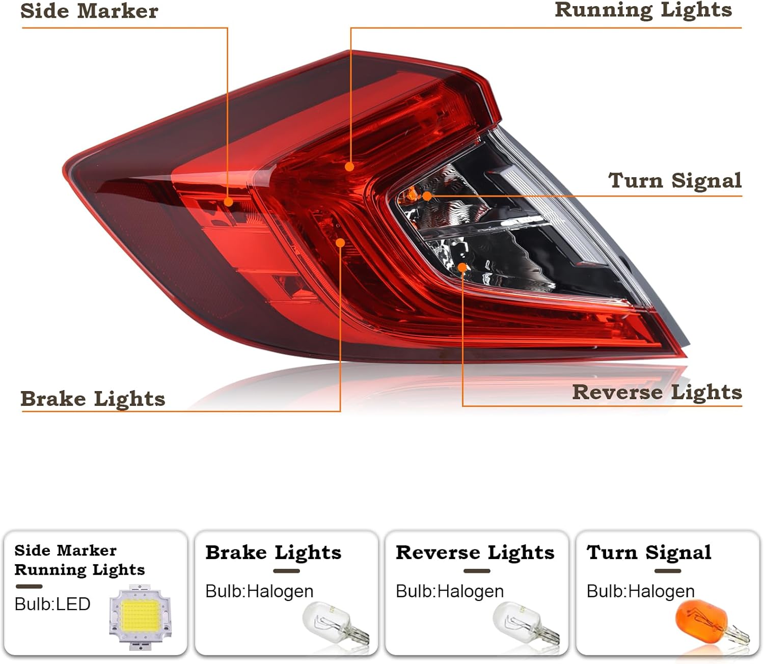 With Side Marker LH Outer Tail Light Fit for 2016 2017 2018 2019 2020 2021 Honda Civic 4-Door Sedan Rear Lamp With Bulbs Rear Lights Left Driver Side HO2804110 33550TBAA01