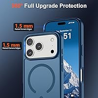 Vista 1365 de SUPFINE Funda magnética para iPhone 11 (compatible con MagSafe) (protección contra caídas de grado militar), translúcida mate a prueba de golpes