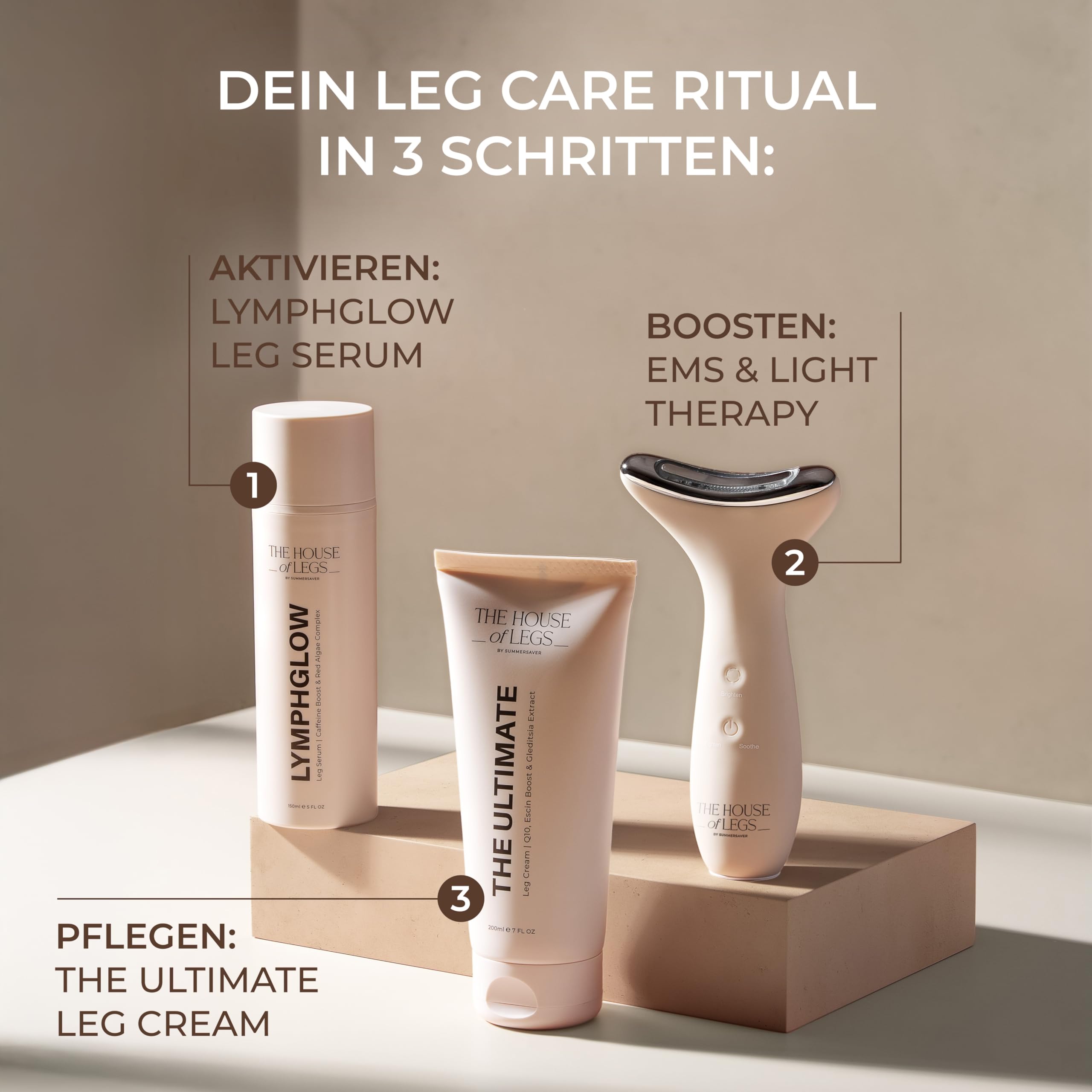 THE HOUSE of LEGS – Ultimate Leg Ritual Trio | Premium Beinpflege-Set mit EMS & Lichttherapie, LymphGlow Serum & Ultimate Leg Cream | Für straffe Konturen, leichte Beine & sichtbaren Glow