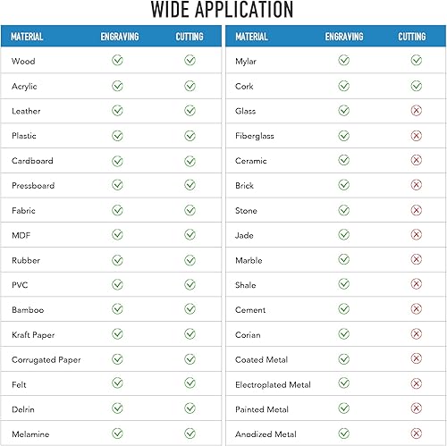 Miniatura 7 de OMTech Polar - Grabador láser de escritorio de 50 W, máquina de grabado láser de CO2 de 12 x 20 con 2 ejes giratorios, extractor de humos de cámara