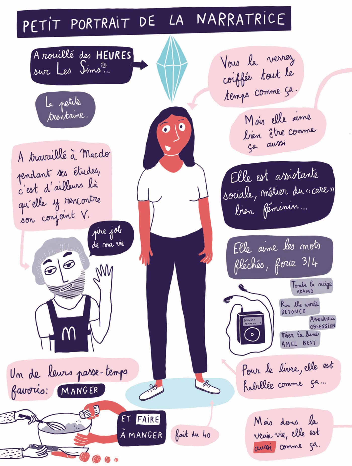 Grossesses plurielles - Histoires de (futurs) parents: Des témoignages vivants et illustrés pour mettre en lumière les vérités plurielles de la grossesse
