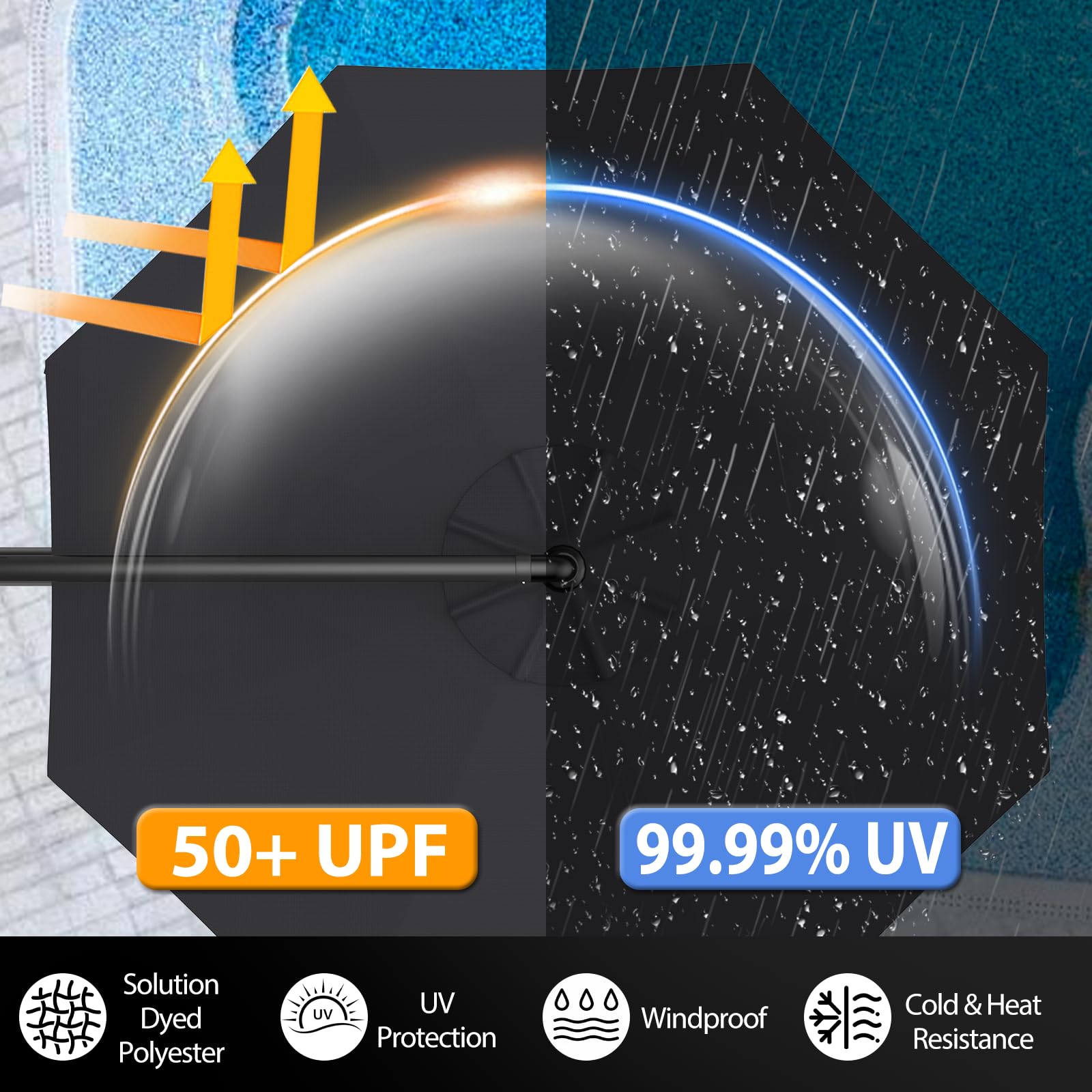 Soontrans Sonnenschirm, Ganz Ohne Sonnen-Fluchtaktionen, Alu Ampelschirm Stufenlos Neigbar & mit Ständer & Belüftungsventil & Kurbelsystem, UV-beständig Wasserdicht