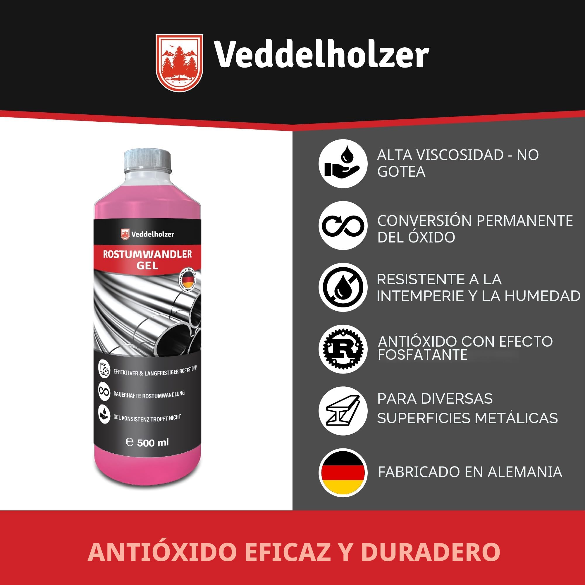 Veddelholzer Premium 500 ml Rostumwandler Gel Set incluye fieltro abrasivo y cepillo. Desengrasante de óxido, anticorrosivo, eliminador de óxido para metal, coche, moto, bicicleta, etc. Alternativa