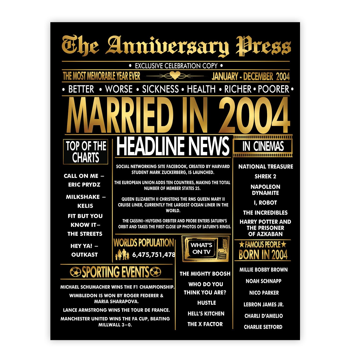 Stuff4 Gold 22nd Anniversary Poster Unframed