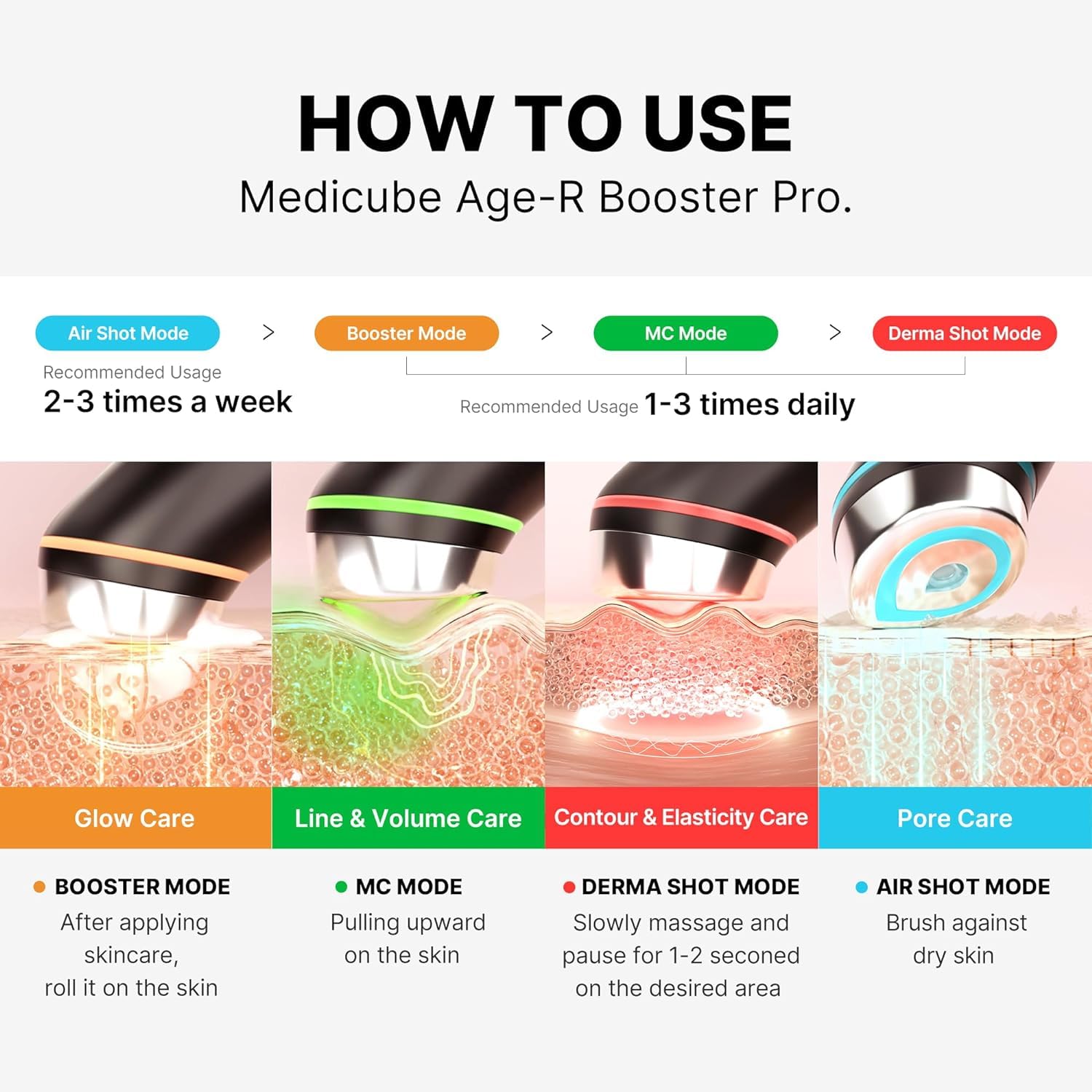 Medicube Age-R Booster Pro : Amazon.in: Beauty