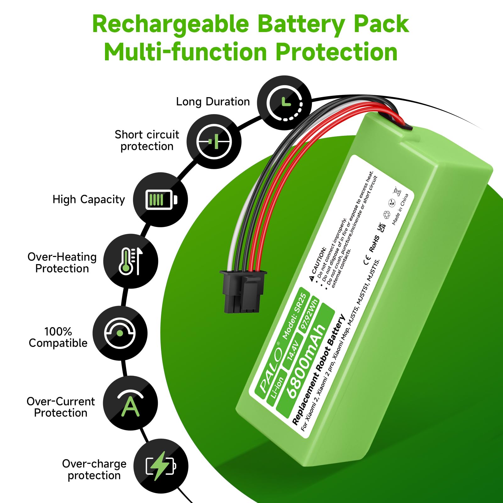 Batería de 6800 mAh para Xiaomi Mi Robot Vacuum-Mop 2 Pro, D099-4S2P, MJSTS1, MJSTP, C101, S1-260-4S2P
