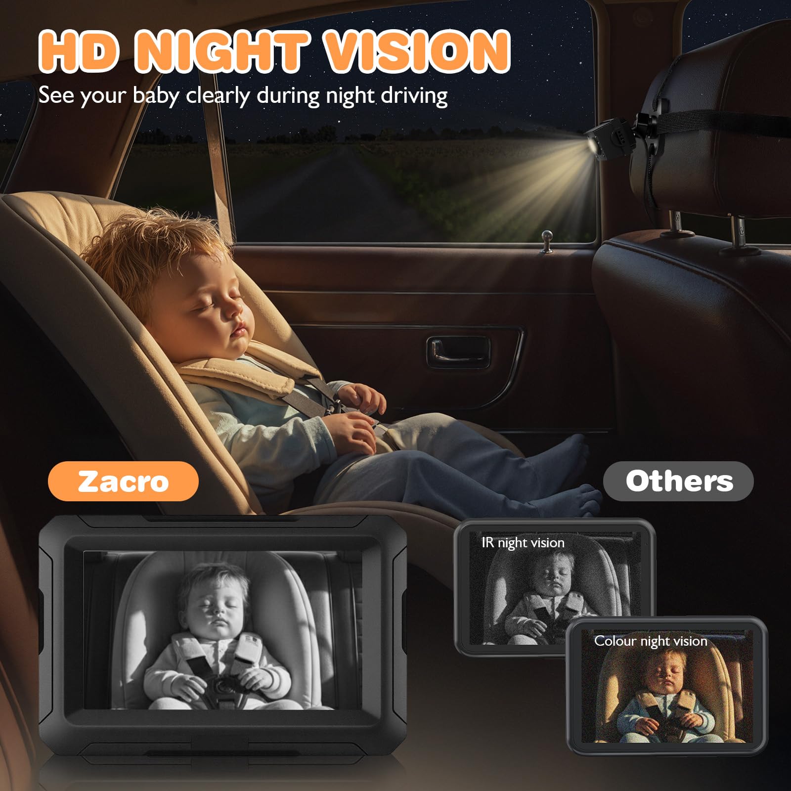 Zacro Baby Car Camera HD 1080P, Baby Car Mirror 4.3'' Display for Rear Seat with Night Vision Function Wide View Angle - Image 2