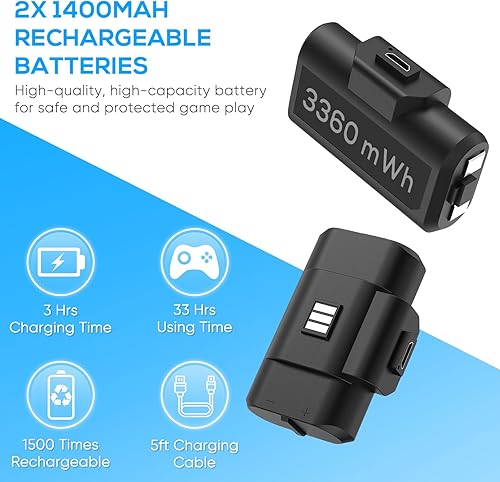 Miniatura 6 de Auarte Cargador de controlador para Xbox OneSeries XSElite, estación de carga dual con 2 paquetes de baterías recargables de 1400 mAh (3360 mWH) y 4