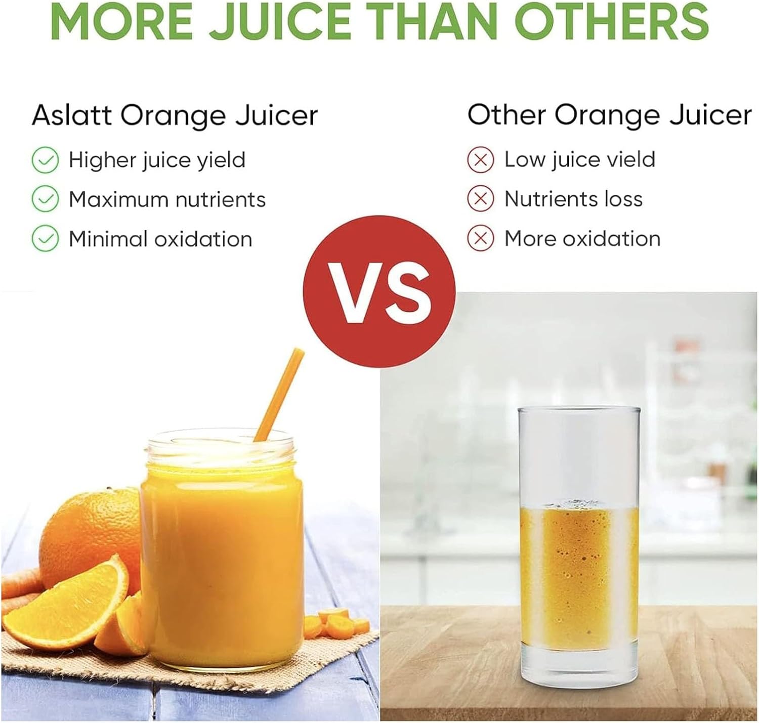 130W Lemon Lime Grapefruit Extractor Citrus Juicer Professional Electric Stainless Steal Fruit Squeezer Organically Squeezed High Juice Yield Quiet Motor