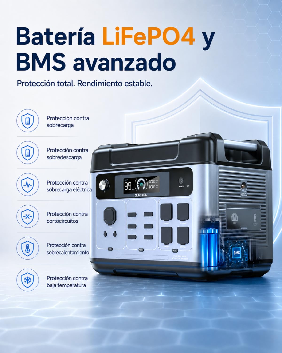 OUKITEL P2001 Plus Estación de Energía Portátil 2048Wh LiFePO4 2400W | Onda Sinusoidal Pura, Carga Rápida 1800W, Respaldo EPS, Generador Solar, Para Casa, Autocaravana, Camper y Camping