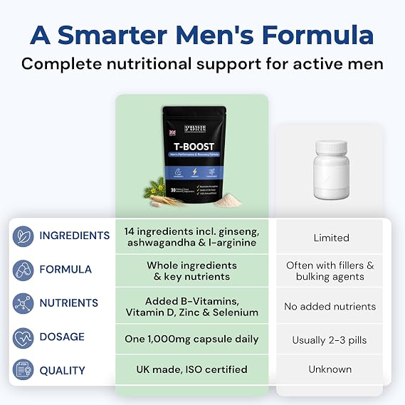 T-Boost 1000mg Men’s Performance & Recovery Formula – Natural Herbal Supplement with Ginseng, Maca, Ashwagandha – Supports Energy, Strength & Endurance – Vegan & UK Made – 30 Capsules