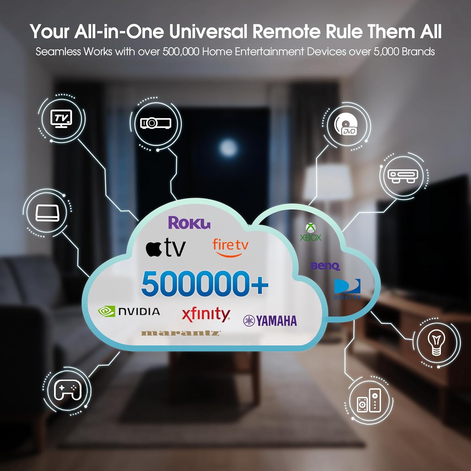 SofaBaton X2 Universal Remote with Touchscreen, All in One Universal Remote Control with Powerful Hub, One-Touch Activities, Custom APP, Compatible with Alexa&Google Assistant&Home Assistant