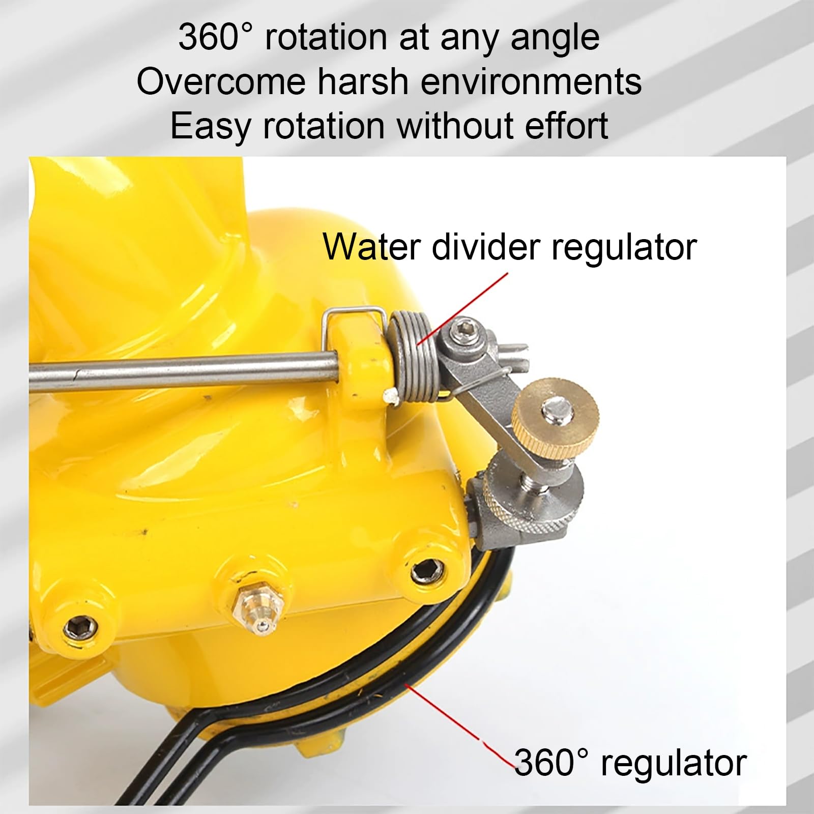 Arroseur à turbine avec manomètre, 7 buses, 0,2-0,5 MPA, réglable à 360 °, pistolet pulvérisateur d'irrigation agricole, pulvérisation d'arrosage à grande surface, irrigation uniforme et longue portée
