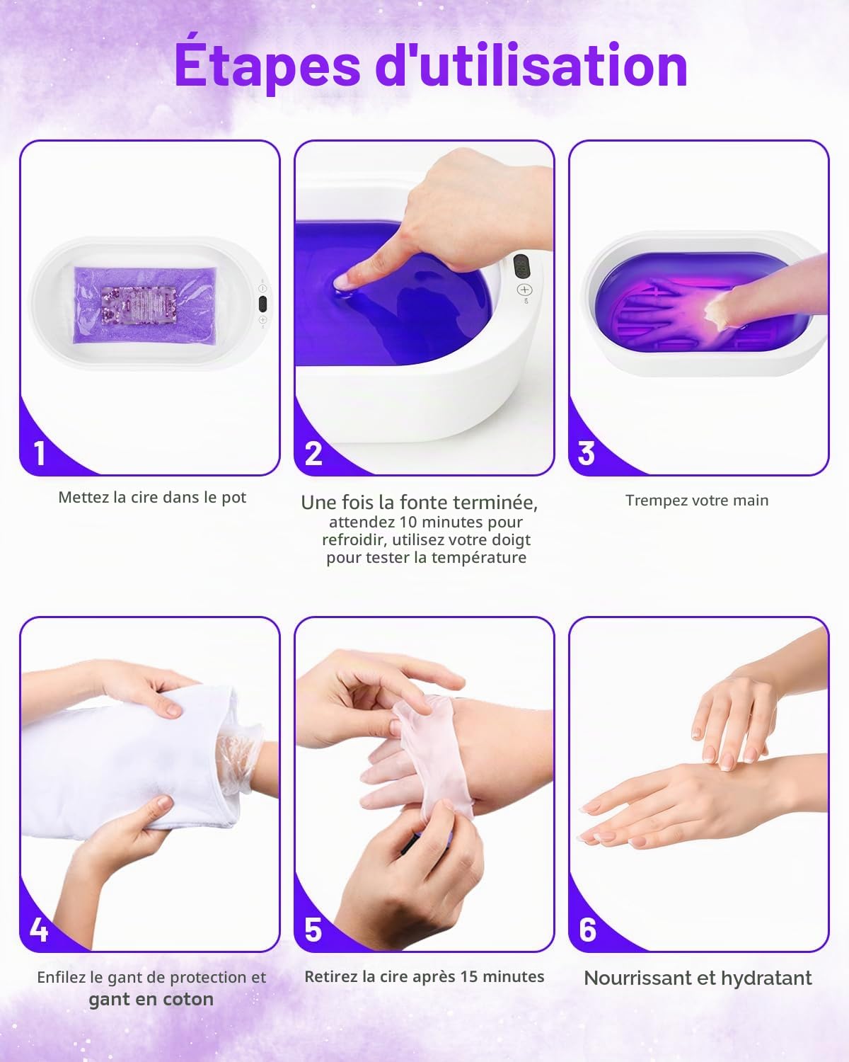Bain de Paraffine pour Mains 2L, Petit Appareil à Cire à Paraffine avec 3x Paquet Paraffine, Chauffe Paraffine Rapide, 150W, Blanc