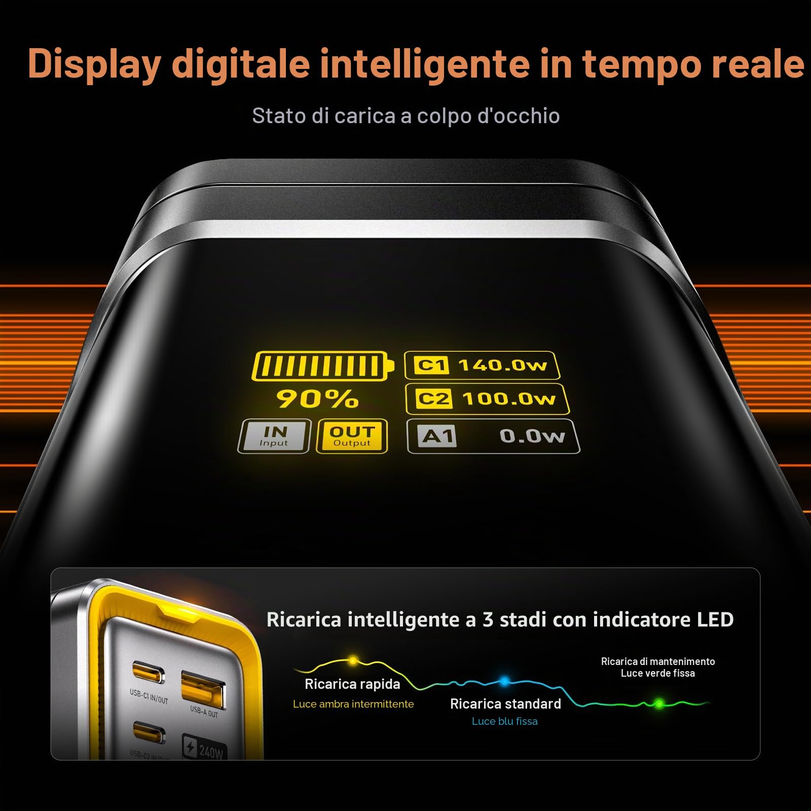 AOHI 240 W PD 3.1 Power Bank 27.600 mAh 3 porte caricabatterie portatile