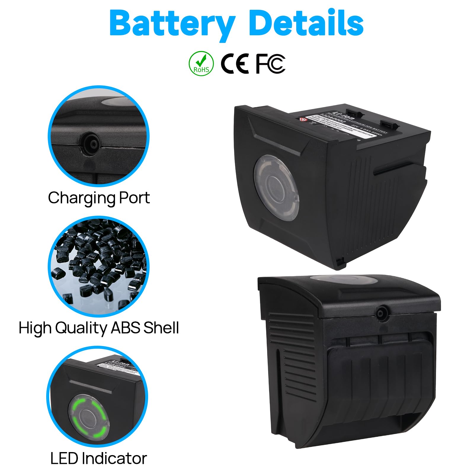 Akumulator 22V 4000mAh kompatybilny z Gtech AirRam MK2, AirRam 2 K9, AR20, AR21, AR27, AR29, AR30, AR31, kompatybilny z Bissell Air Ram 1984 132A0002 103A105 bezprzewodowy odkurzacz