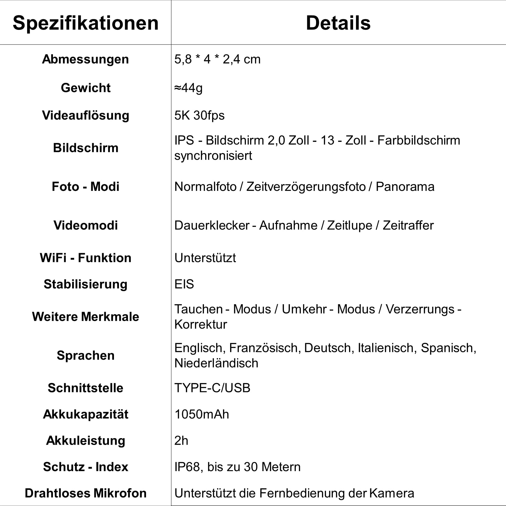 MEIION Puruxe Action Camera 5K + Speicherkarte 64 GB Kamera IPS WiFi – Wasserdicht mit IMX Sensor, 15 Zubehörteilen, 5K Auflösung, Dual Screen, USB Mikrofonanschluss, Fernbedienung, 4K 60 FPS, EIS