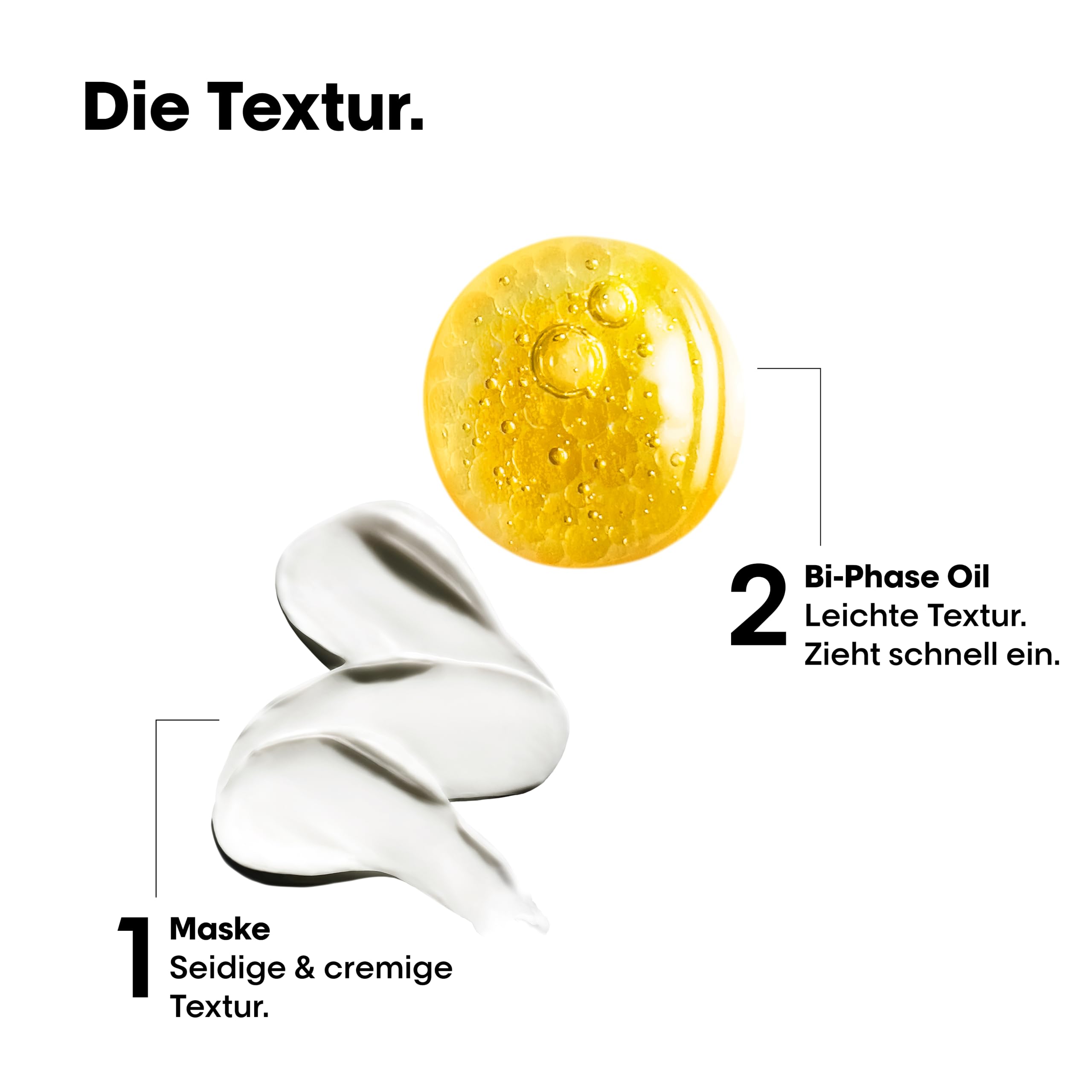 L'Oréal Professionnel Premium Routine: Metal DX Maske, 250ml + Absolut Repair Molecular Bi-Phase Oil, 30ml