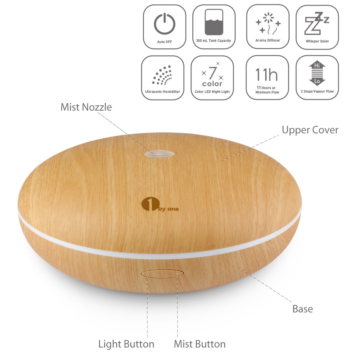1byone Essential Oil Diffuser, 350ml Aromatherapy Diffusers for Essential Oils,Cool Mist Humidifier with Adjustable Mist Waterless Auto-Off for Home Office Bedroom (Wood Grain)