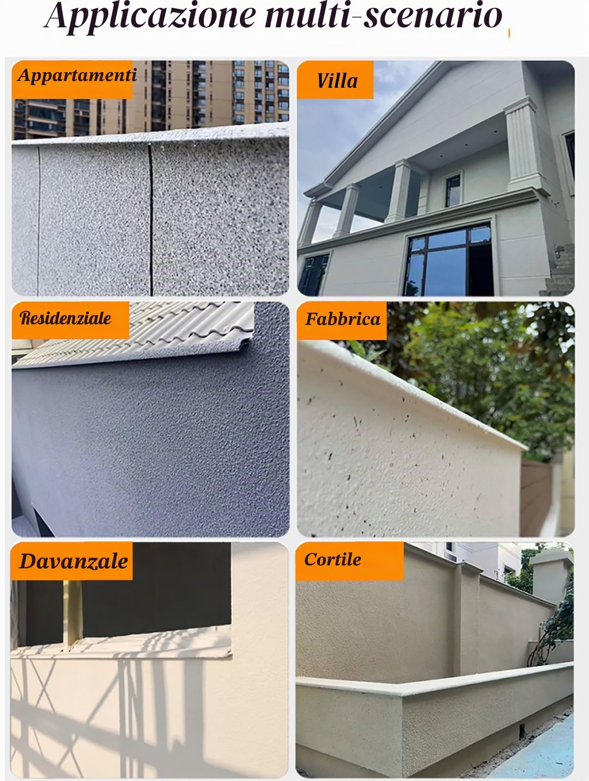 Striscia di gocciolamento del bordo della parete esterna, barra deviatore della pioggia del tetto profilo in alluminio, decorazione per davanzale della finestra per balcone