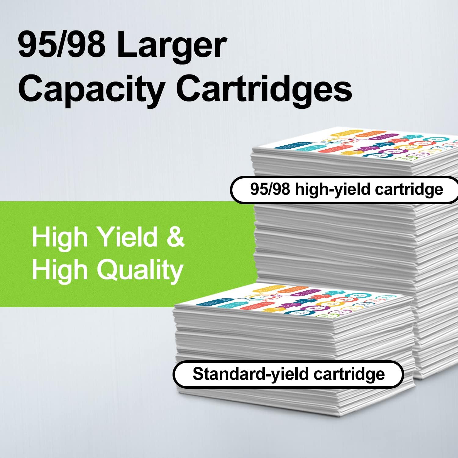 Remanufactured 95 98 High Yield Ink Cartridge Replacement for HP C9364WN and C8766WN for Officejet 150 100 6310, PhotoSmart C4180 C4150 8050, Deskjet 5940 460 Printer (1 Black+1 Tri-Color)
