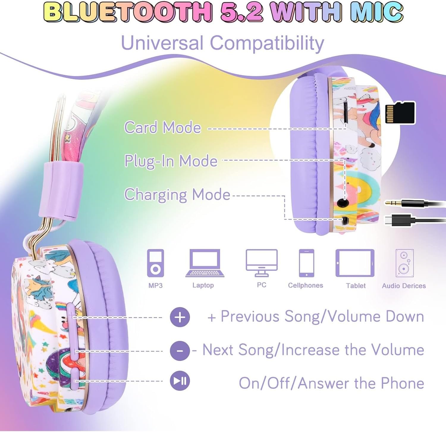 Detailed view of QearFun Unicorn Headphones showing control buttons, 3.5mm jack, charging port, and TF card slot.