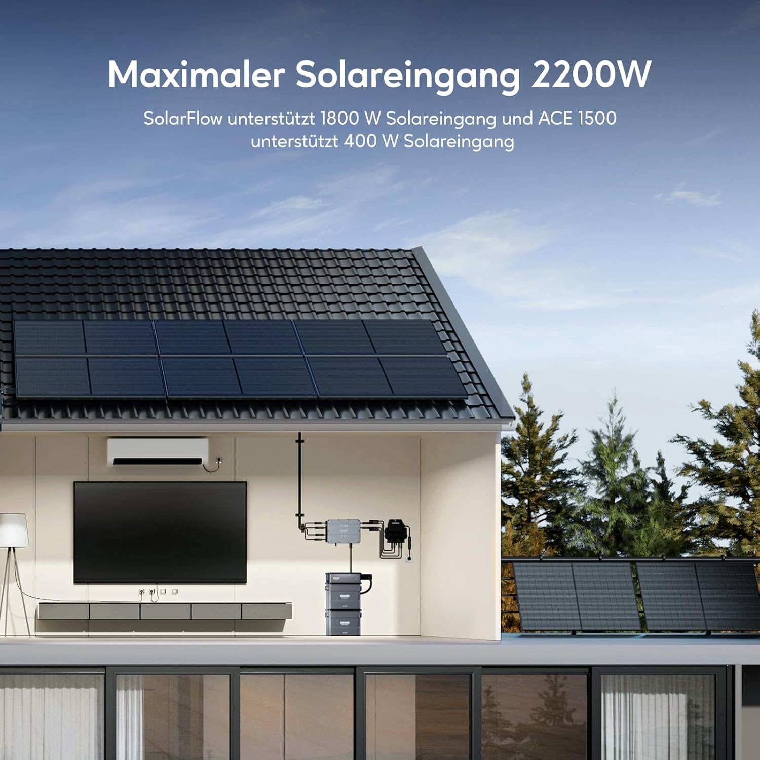 Zendure SolarFlow Ace 1500 mit 1 AB2000L Akku, 400W Solar Eingang, Plug und Play Off-Grid AC Modul, Kompatibel mit AB-Serie Akku, Geeignet für Notfälle bei Stromausfall, Camping, Verwendung im Freien