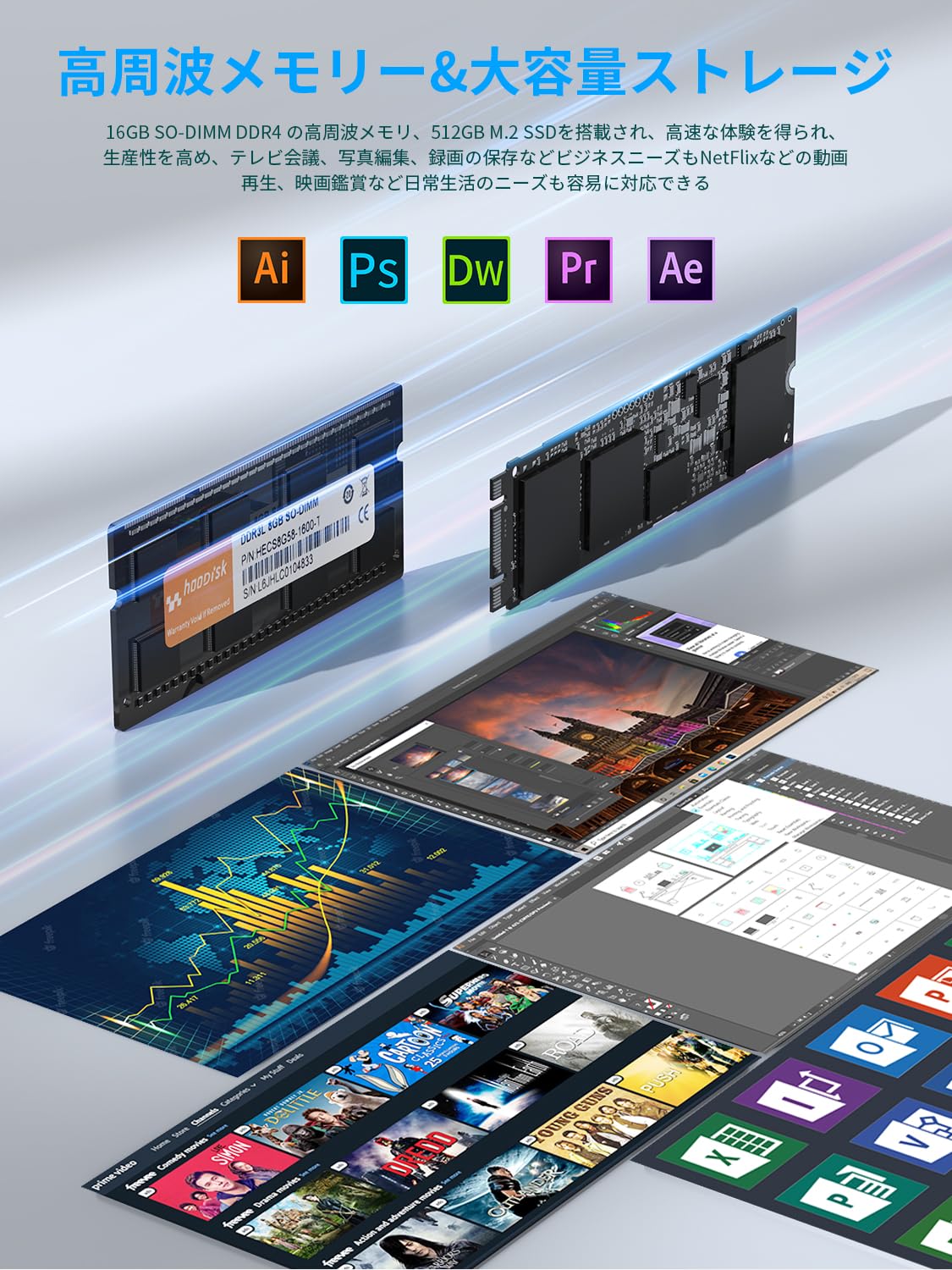 Amazon.co.jp: ミニPC インテル最新第12世代 Alder Lake N95 mini pc