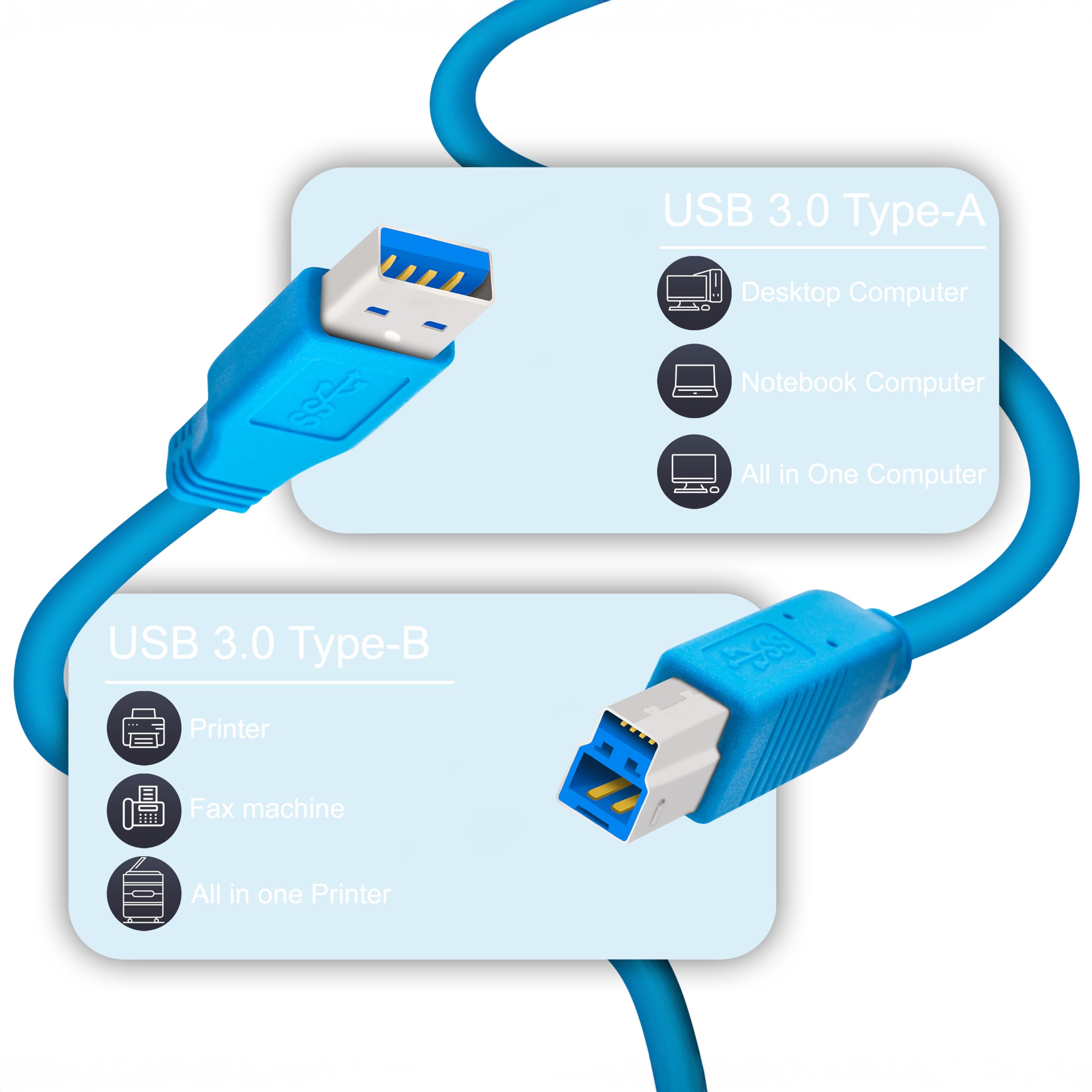 Keple USB 3.0 A Auf B Kabel 1m – Für Drucker, Scanner, Externe Festplatten, SuperSpeed Bis 5 Gbit/s