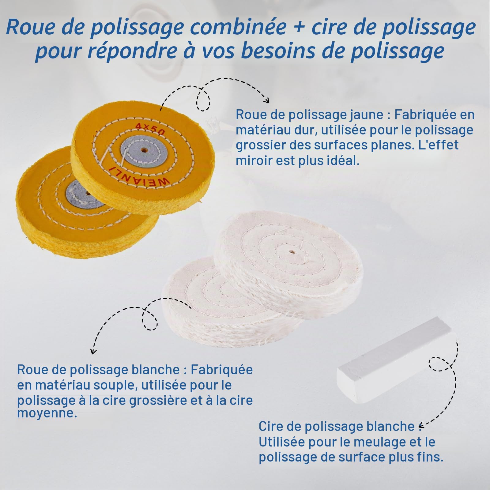 BAOSHISHAN Machine de polissage de tour de polisseur de banc polissant la polisseuse à vitesse variable de moteur 220V