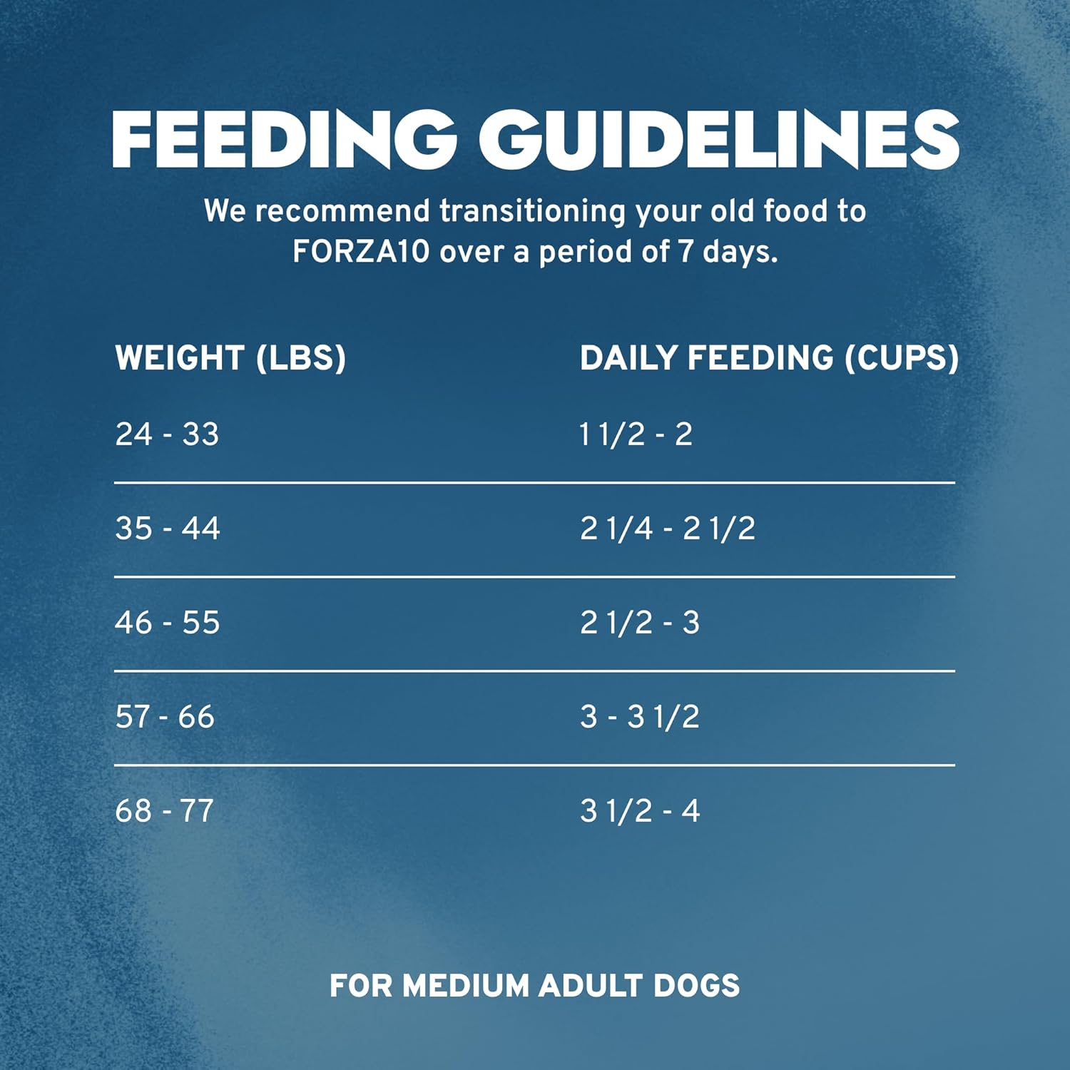 Forza10 – DailyPro Dry Dog Food for Medium Adult Dogs, Vet Formulated for Daily Maintenance & Digestive Support, Pork & Potato Recipe, Non-GMO, Made in Italy (26.45 lb)