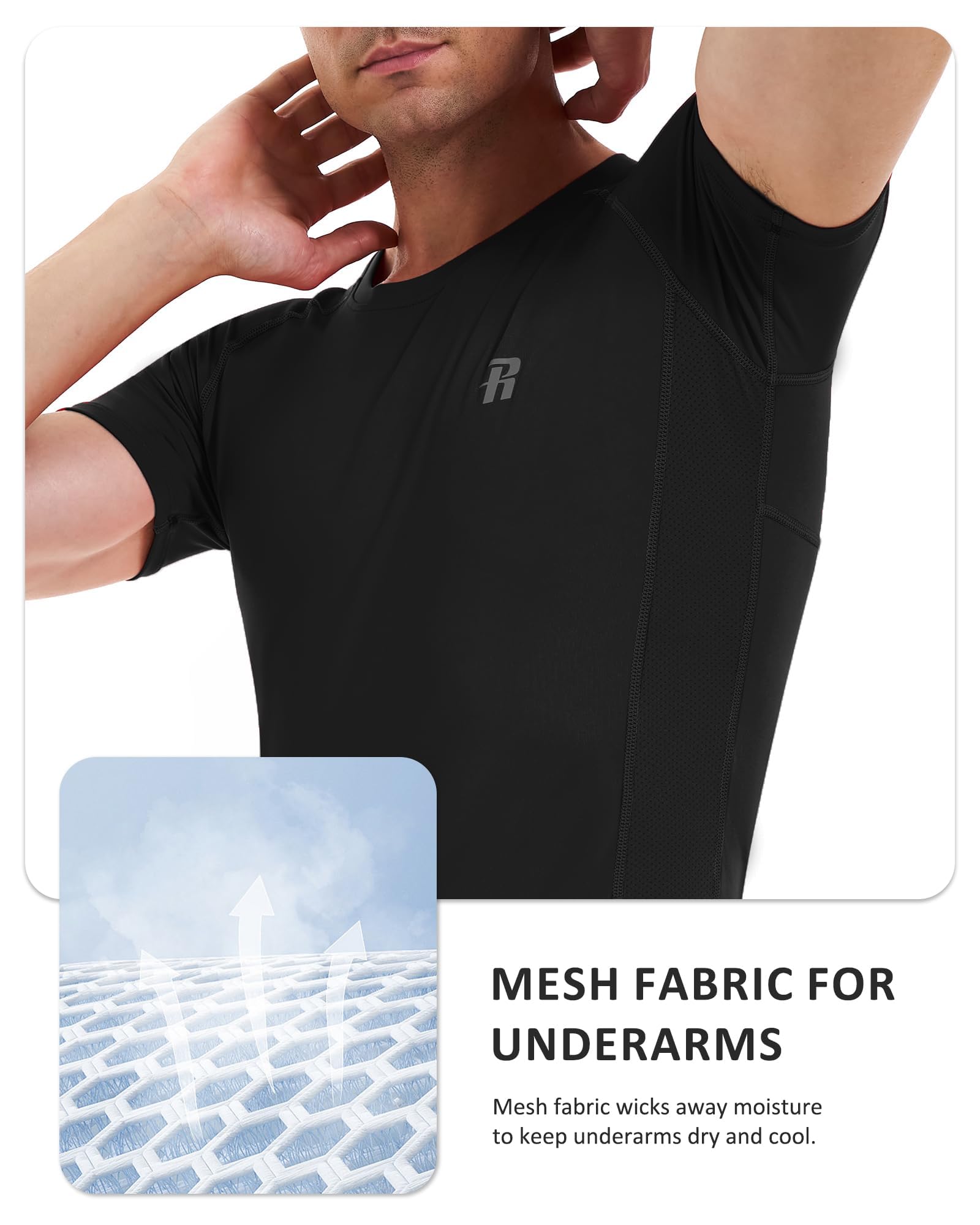 Runhit Paquete de 2 camisetas de compresión para hombre, manga corta, fresca, para entrenamiento, atletismo, capa base, camiseta interior