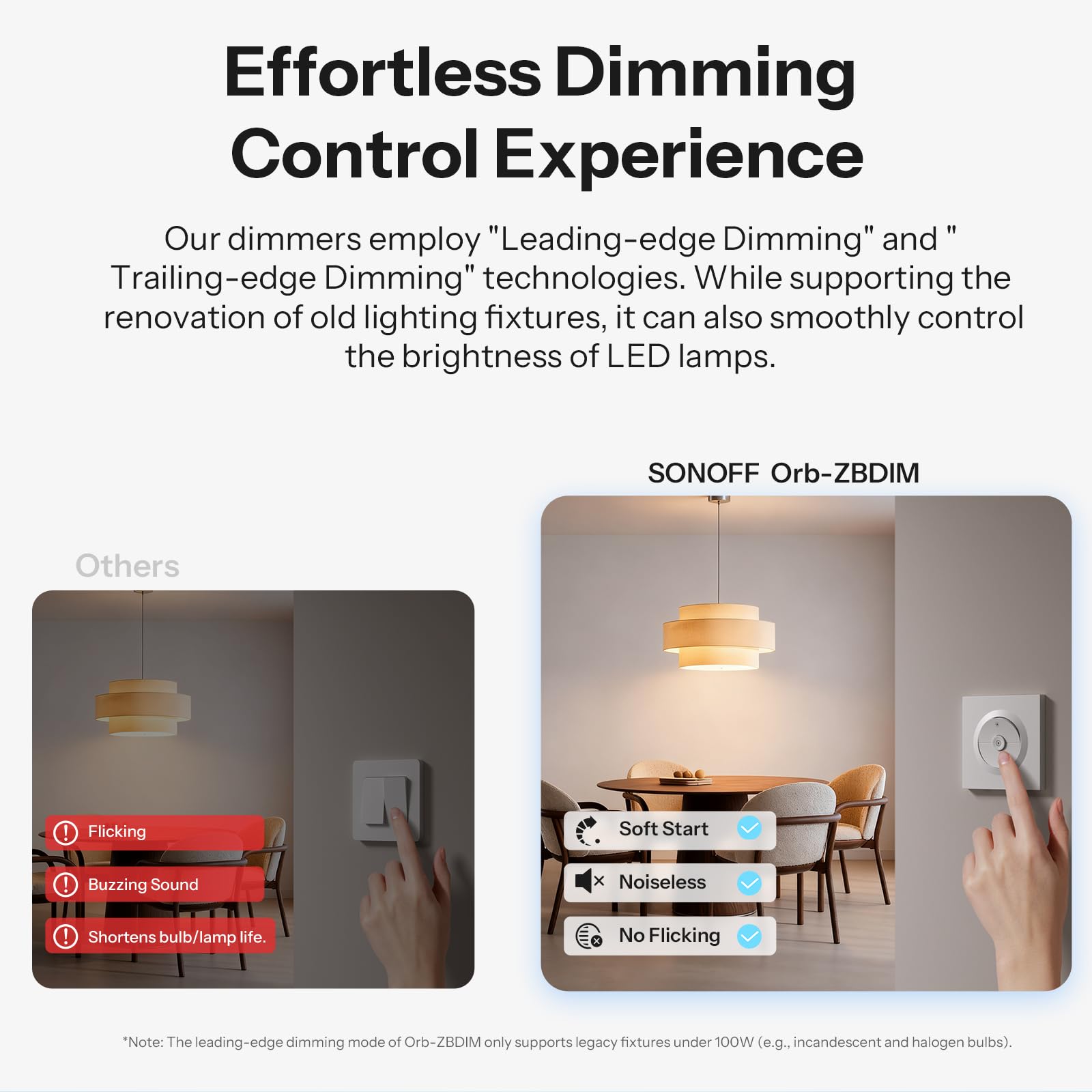 SONOFF Fusion, Orb-ZBDIM(MINI-ZBDIM-E), Zigbee Inteligentny Ściemniacz, Wymagany Przewód Neutralny, do ściemnialnych lamp LED/Żarowych/Halogenowych, Kompatybilny z Alexa i Google Assistant