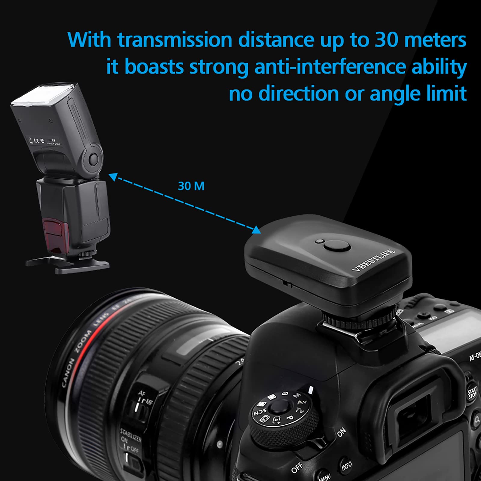 Goshyda Set di Trigger Flash Wireless, Kit Ricetrasmettitore Speedlite da Studio a 16 Canali a 16 Canali, con 1 Trasmettitore, 3 Ricevitori, 1 Cavo di Sincronizzazione, per, Nikon