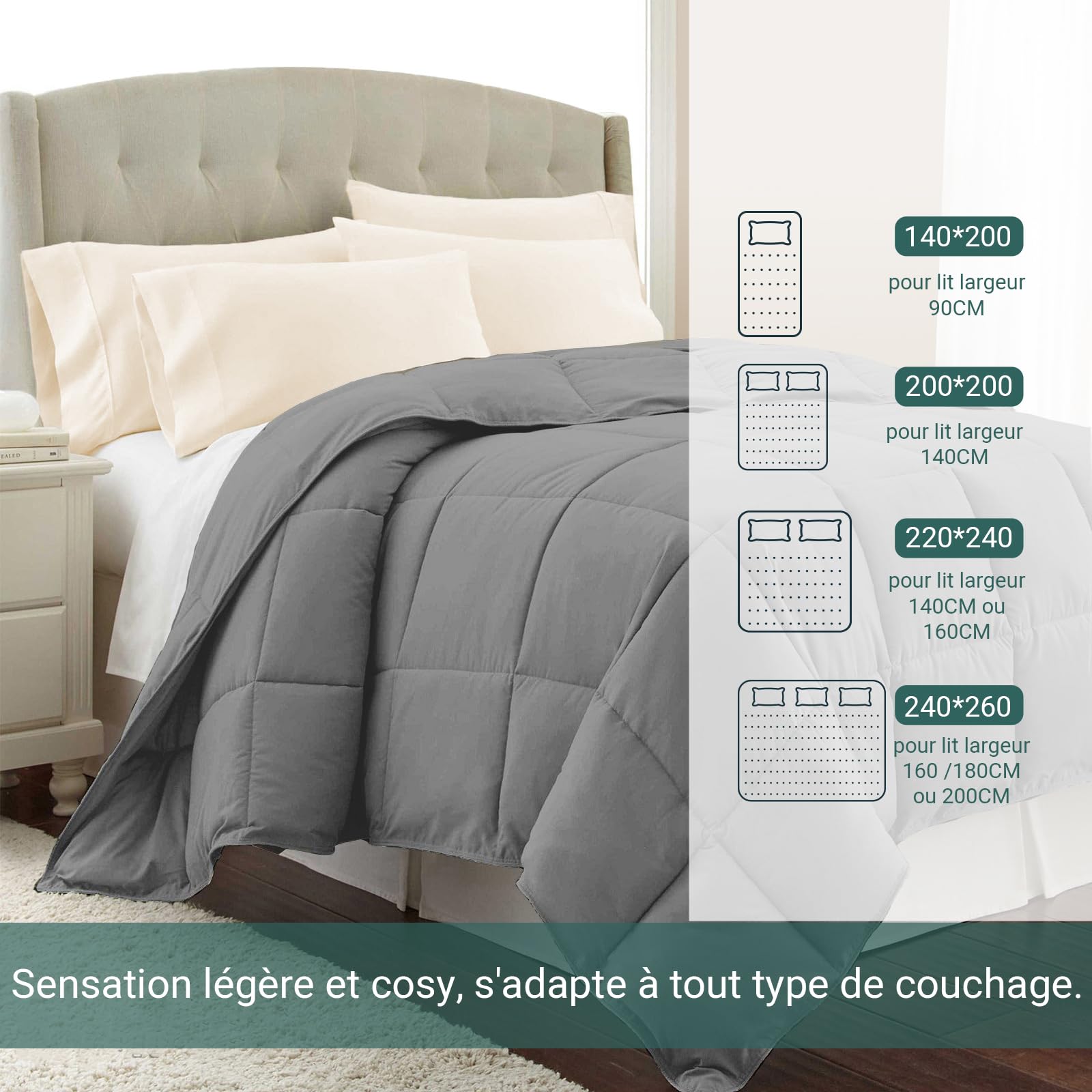 SAMPUR - Couette Magique - Isothermique - Tissage Jacquard - Double Passepoil Galonné - Traitement Anti Acariens (Gris, 135 x 200 cm)