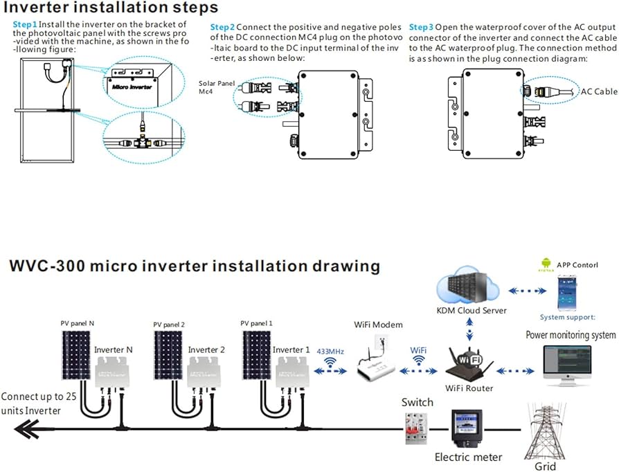 Amazon.co.jp: Teror ソーラーインバーター、WVC-300ソーラー