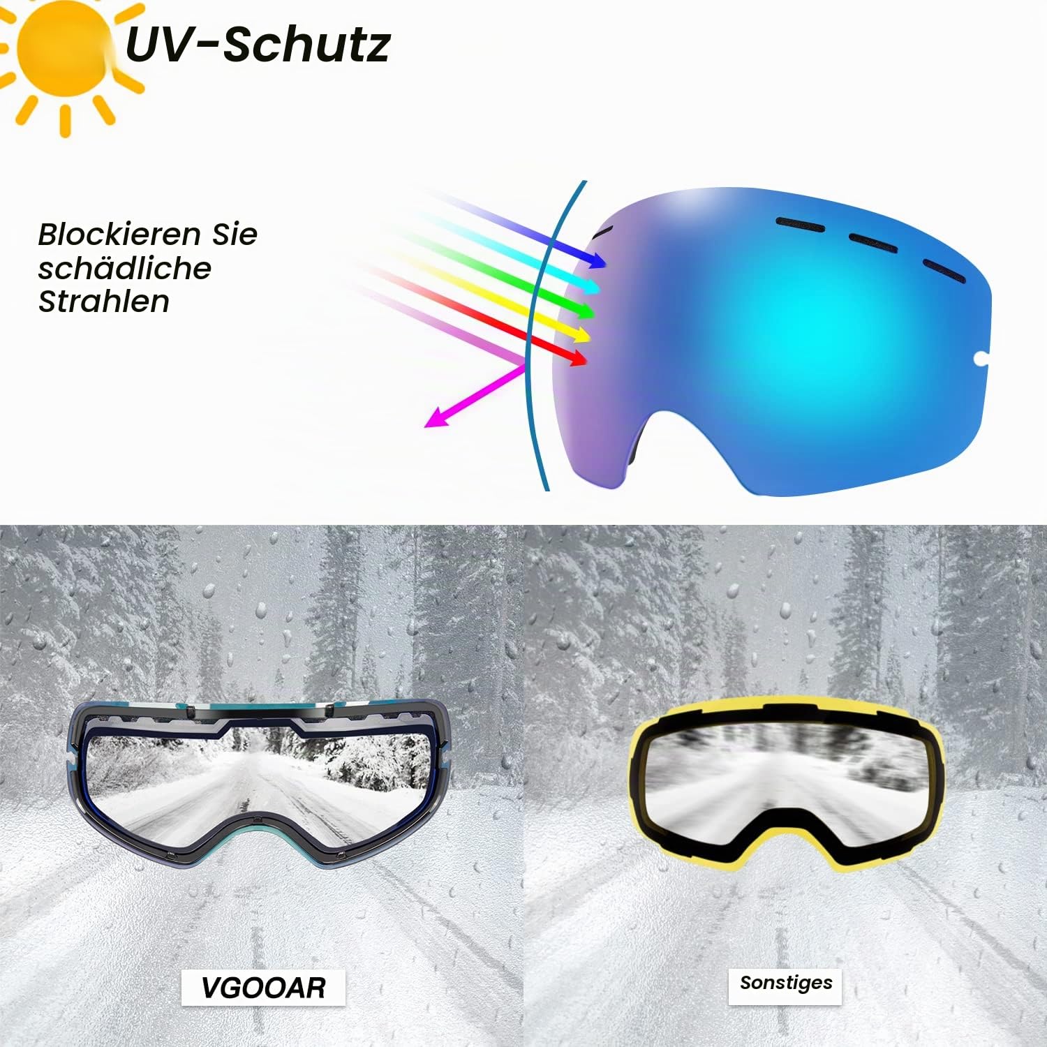 OTG Skibrille, Randlose Skibrille mit Anti-Fog-Beschichtung Doppelscheibe, 100% UV400 Schutz Ski Snow Brille für Herren/Damen