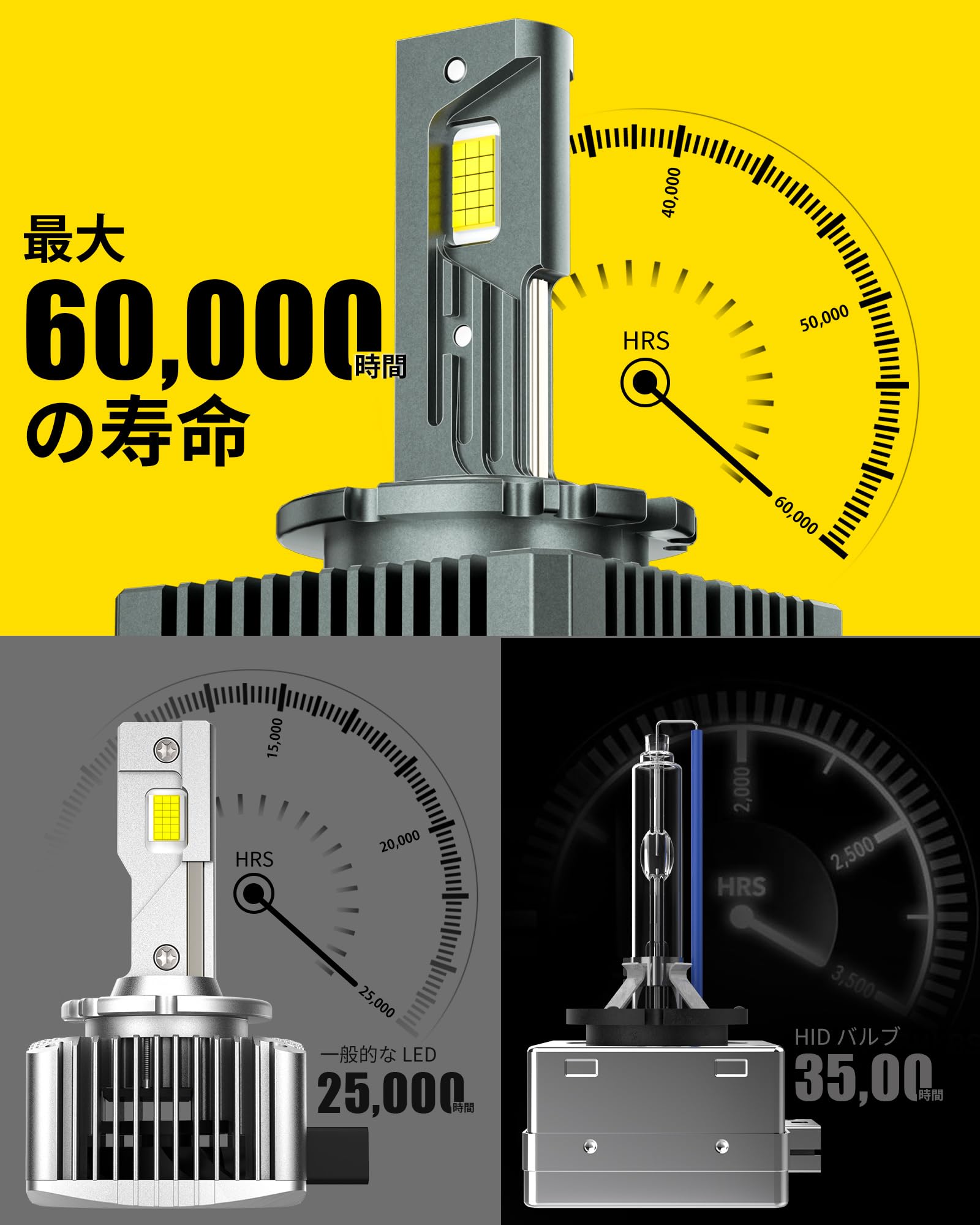 Amazon.co.jp: AILEO 純正HID交換用 D1S LEDヘッドライトバルブ 6500K Amazon.co.jp: AILEO 純正HID交換用 D1S LEDヘッドライトバルブ 6500K