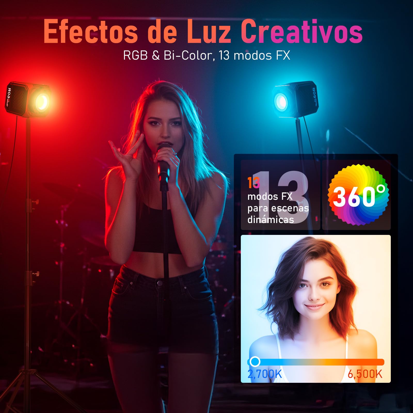 Rollei Lux 60 RGB Cube Foco Led Vídeo con Batería y Carga por DC/Tipo C | 60 W Luz Fotografía Ultra Compacto 911 g Iluminación Continua Control de App Candela, Foco-Luz-Led-Video-Fotografia