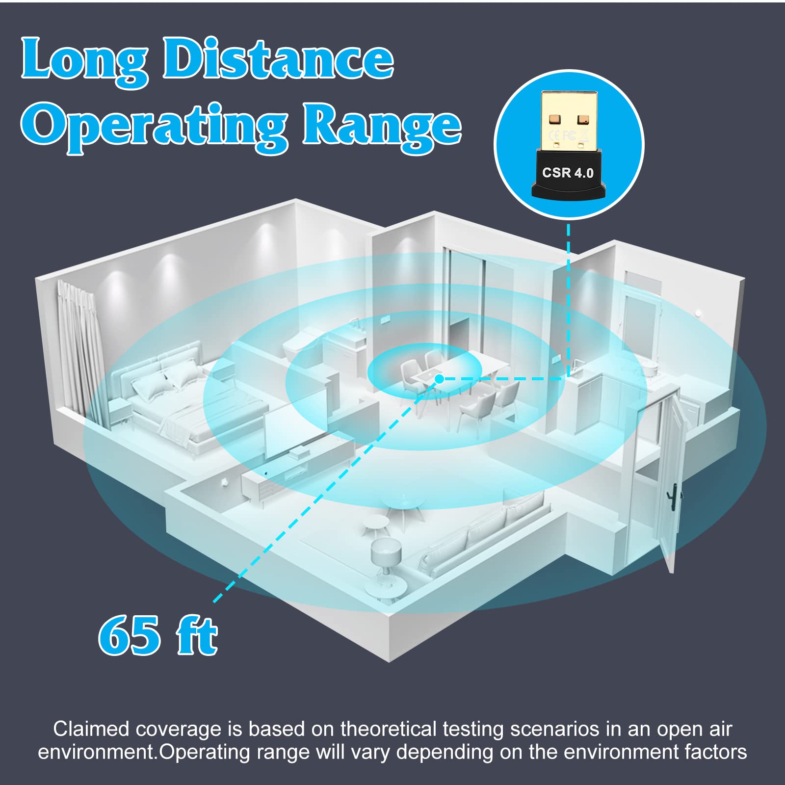 UrbanX USB Bluetooth 4.0 Adapter Wireless Transfer Dongle for PC Support All Windows 10 8.1 8 7 XP Vista